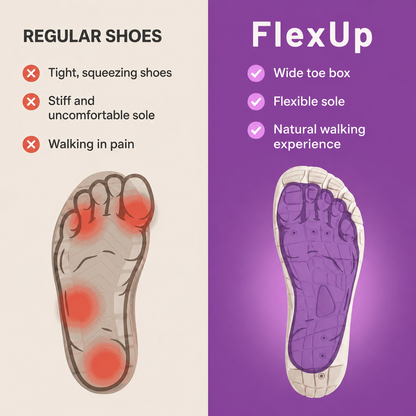FlexUp Signature
